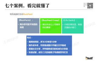 怎么爆料视频给新闻媒体,如何将视频有效传递给新闻媒体  第3张